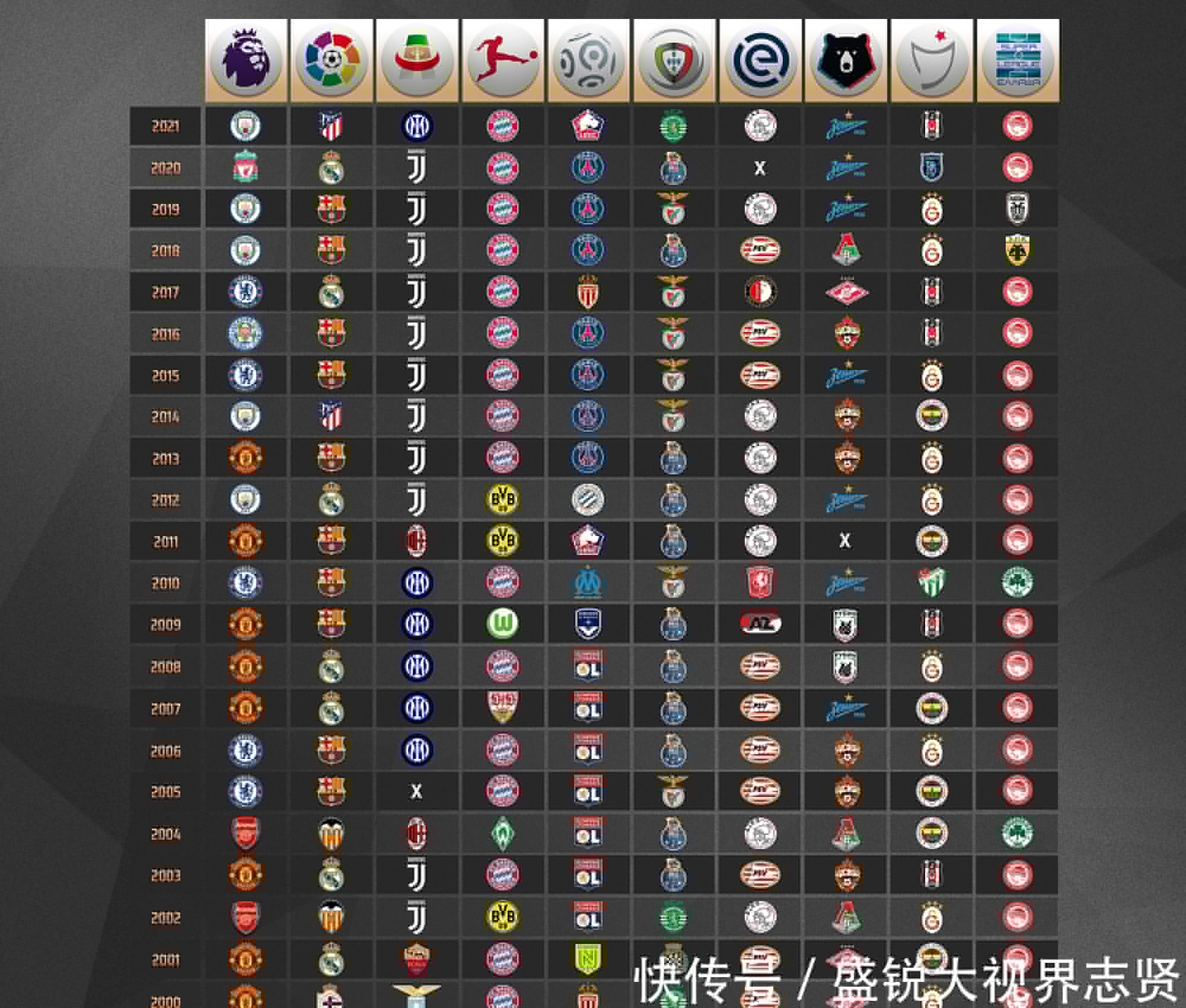 定的临界
