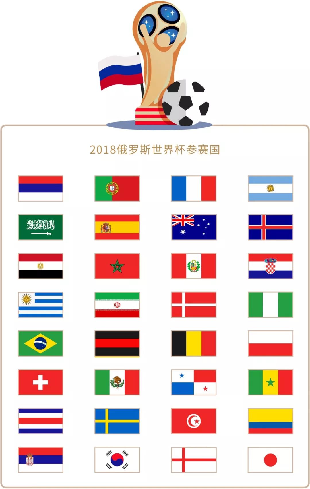业内